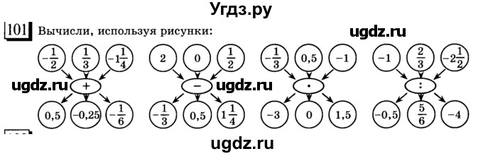 ГДЗ (учебник) по математике 6 класс Л. Г. Петерсон / часть 3 / 101