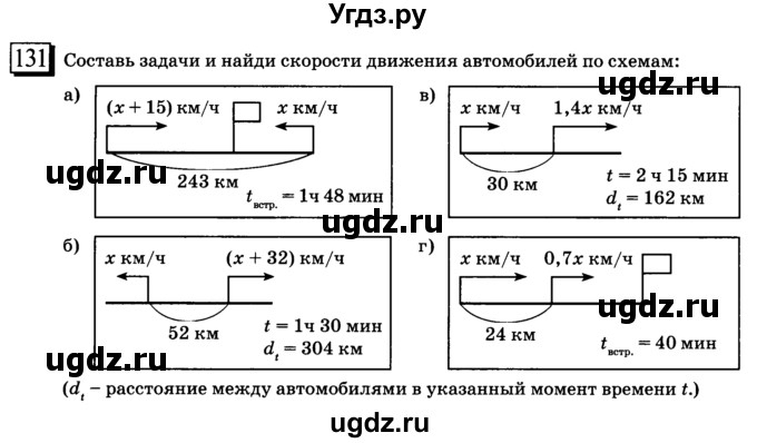 ГДЗ (учебник) по математике 6 класс Л. Г. Петерсон / часть 3 / 131