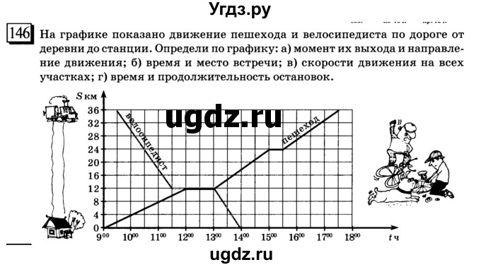 ГДЗ (учебник) по математике 6 класс Л. Г. Петерсон / часть 3 / 146