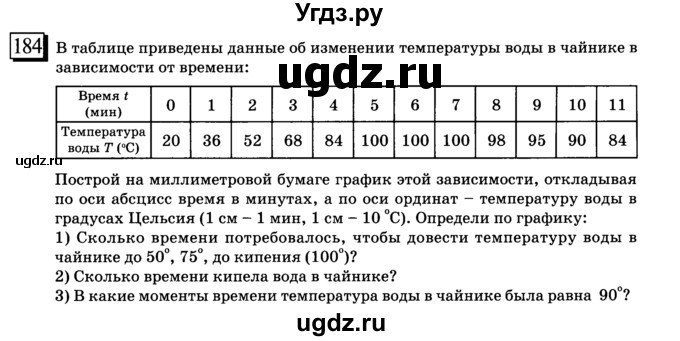 ГДЗ (учебник) по математике 6 класс Л. Г. Петерсон / часть 3 / 184