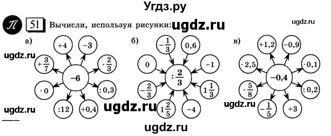 ГДЗ (учебник) по математике 6 класс Л. Г. Петерсон / часть 3 / 51