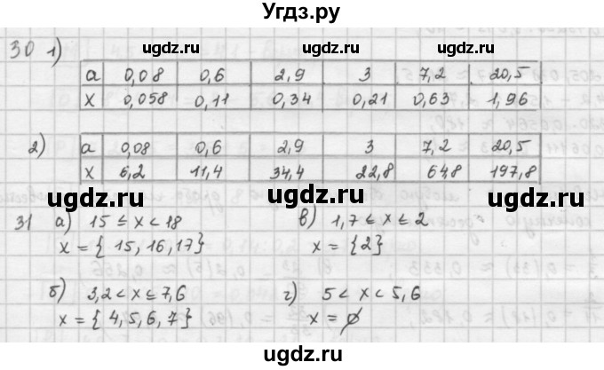 ГДЗ (Решебник) по математике 6 класс Л. Г. Петерсон / часть 1 / 30