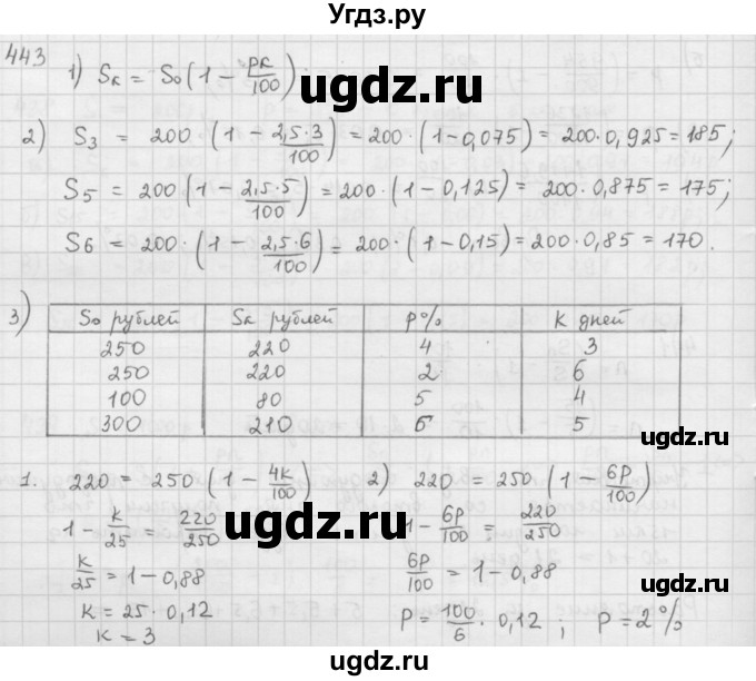 ГДЗ (Решебник) по математике 6 класс Л. Г. Петерсон / часть 1 / 443