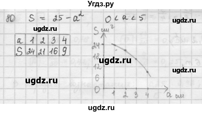 ГДЗ (Решебник) по математике 6 класс Л. Г. Петерсон / часть 1 / 80