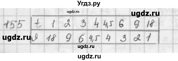 ГДЗ (Решебник) по математике 6 класс Л. Г. Петерсон / часть 2 / 155