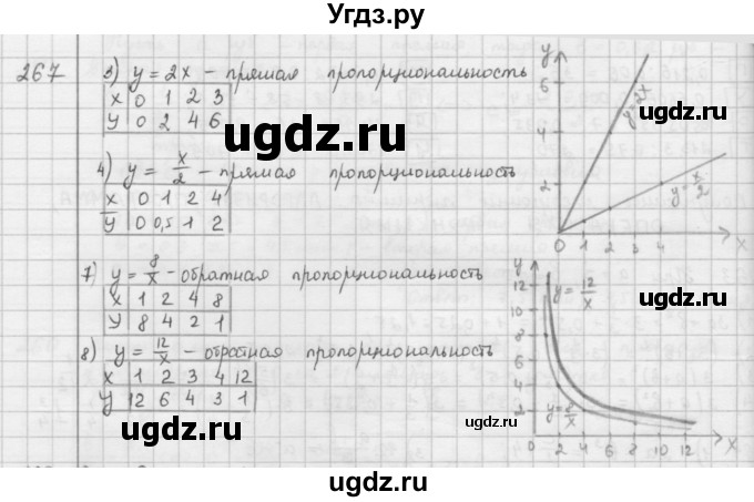 ГДЗ (Решебник) по математике 6 класс Л. Г. Петерсон / часть 2 / 267