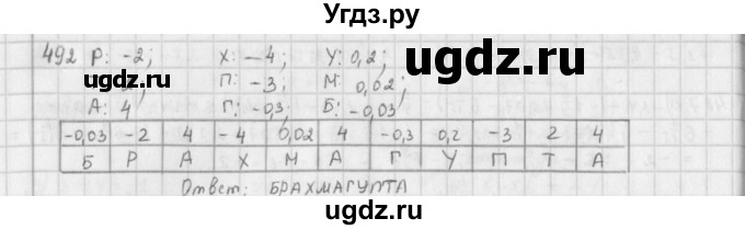 ГДЗ (Решебник) по математике 6 класс Л. Г. Петерсон / часть 2 / 492