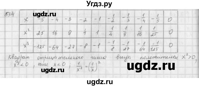 ГДЗ (Решебник) по математике 6 класс Л. Г. Петерсон / часть 2 / 534