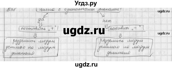 ГДЗ (Решебник) по математике 6 класс Л. Г. Петерсон / часть 2 / 538