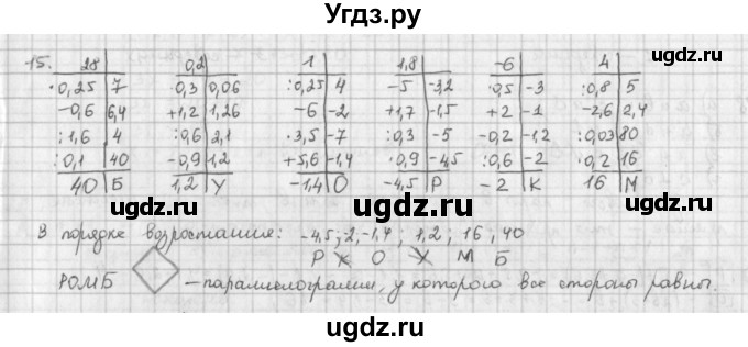 ГДЗ (Решебник) по математике 6 класс Л. Г. Петерсон / часть 3 / 15