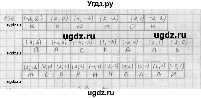 ГДЗ (Решебник) по математике 6 класс Л. Г. Петерсон / часть 3 / 196