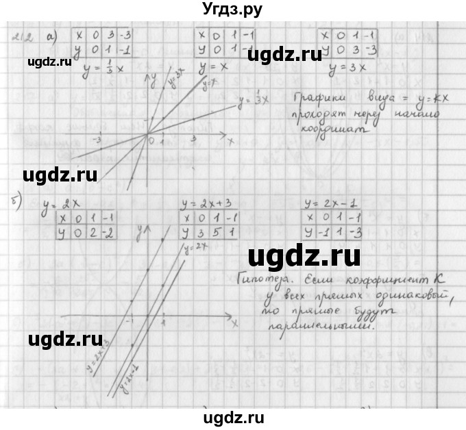 ГДЗ (Решебник) по математике 6 класс Л. Г. Петерсон / часть 3 / 212