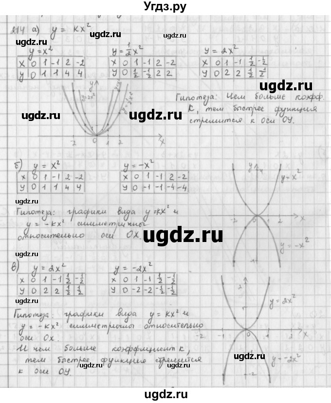 ГДЗ (Решебник) по математике 6 класс Л. Г. Петерсон / часть 3 / 214