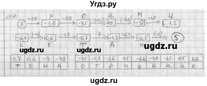 ГДЗ (Решебник) по математике 6 класс Л. Г. Петерсон / часть 3 / 251