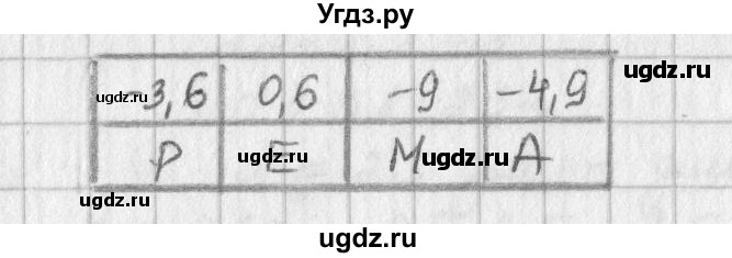 ГДЗ (Решебник) по математике 6 класс Л. Г. Петерсон / часть 3 / 251(продолжение 2)