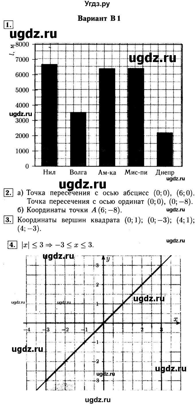 ГДЗ (Решебник №1) по математике 6 класс (Самостоятельные и контрольные работы) А.П. Ершова / самостоятельная работа / С-34 / В1