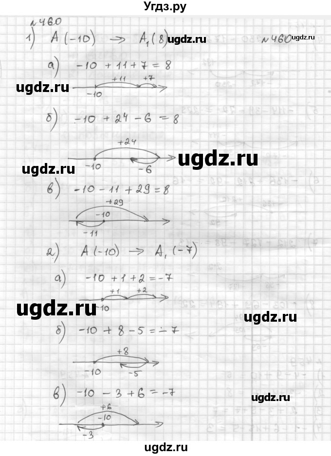 ГДЗ (Решебник) по математике 6 класс Муравин Г.К. / номер / 460