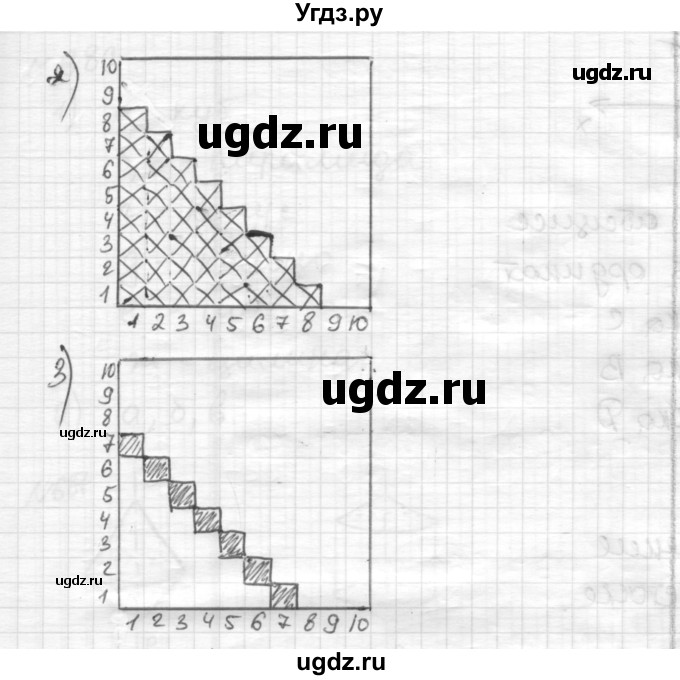 ГДЗ (Решебник) по математике 6 класс Муравин Г.К. / номер / 685(продолжение 2)