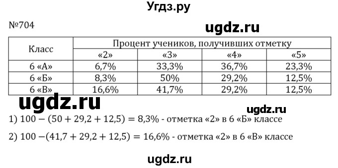 ГДЗ (Решебник) по математике 6 класс Муравин Г.К. / номер / 704