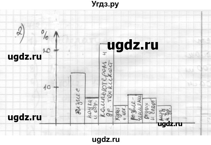 ГДЗ (Решебник) по математике 6 класс Муравин Г.К. / номер / 718(продолжение 2)