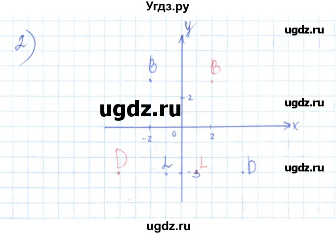 ГДЗ (Решебник) по математике 6 класс Муравин Г.К. / номер / 821(продолжение 2)