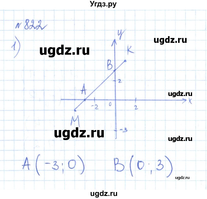 ГДЗ (Решебник) по математике 6 класс Муравин Г.К. / номер / 822