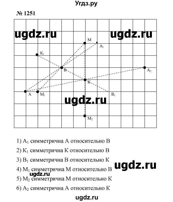 ГДЗ (Решебник к учебнику 2020) по математике 6 класс А.Г. Мерзляк / номер / 1251