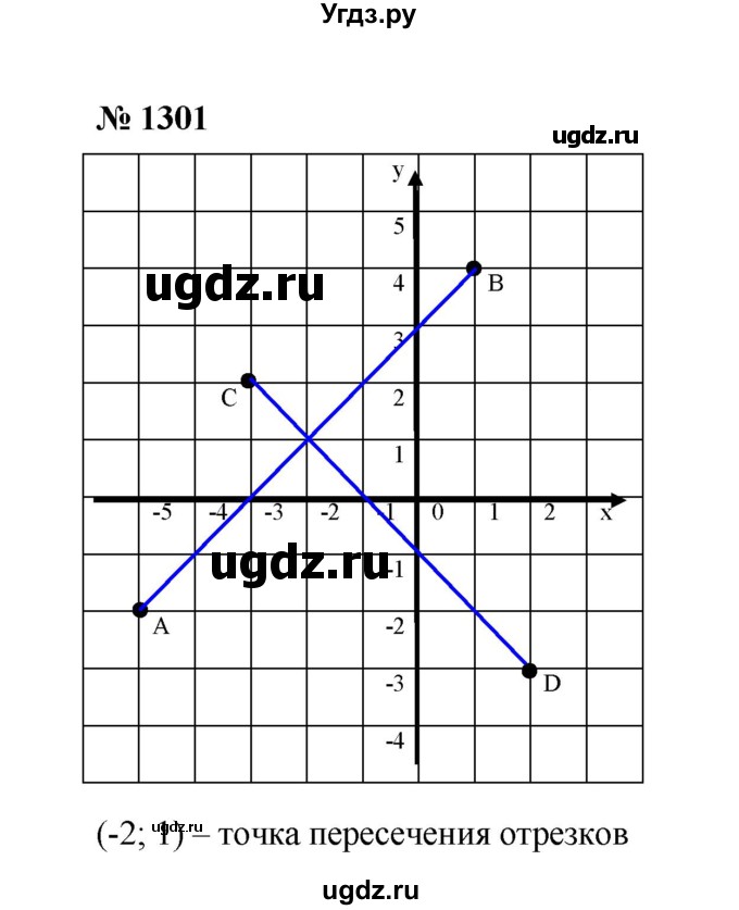 ГДЗ (Решебник к учебнику 2020) по математике 6 класс А.Г. Мерзляк / номер / 1301