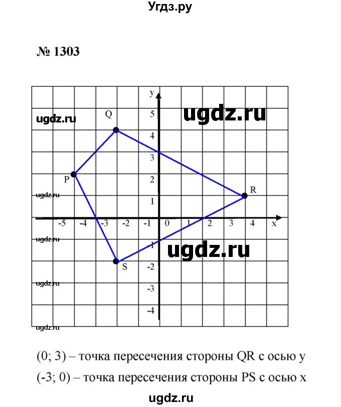 ГДЗ (Решебник к учебнику 2020) по математике 6 класс А.Г. Мерзляк / номер / 1303