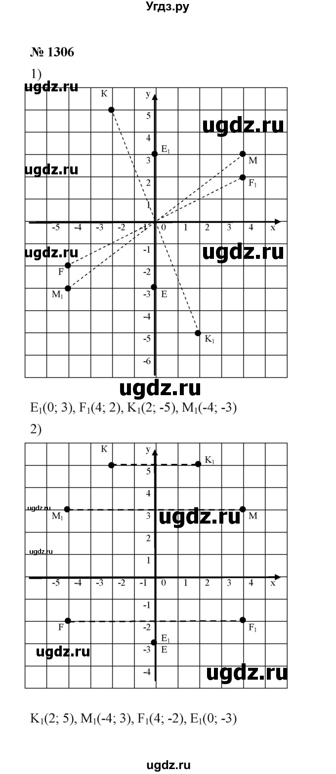 ГДЗ (Решебник к учебнику 2020) по математике 6 класс А.Г. Мерзляк / номер / 1306