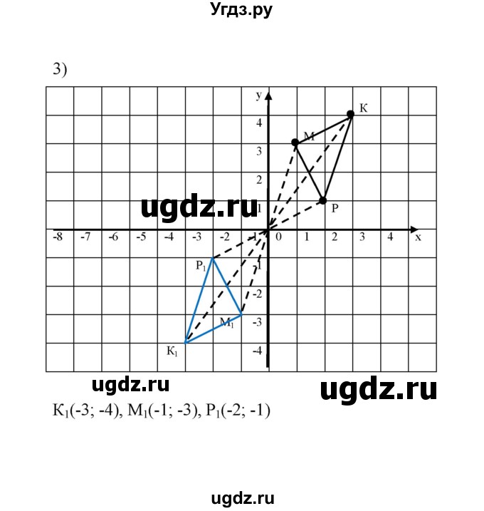 ГДЗ (Решебник к учебнику 2020) по математике 6 класс А.Г. Мерзляк / номер / 1317(продолжение 2)