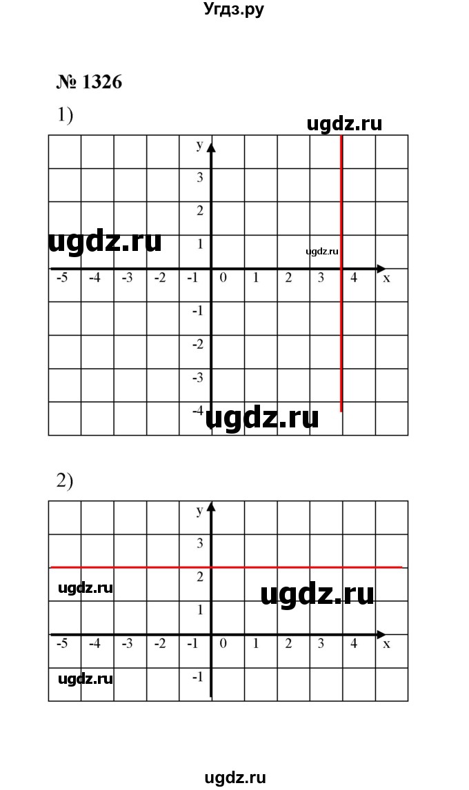 ГДЗ (Решебник к учебнику 2020) по математике 6 класс А.Г. Мерзляк / номер / 1326