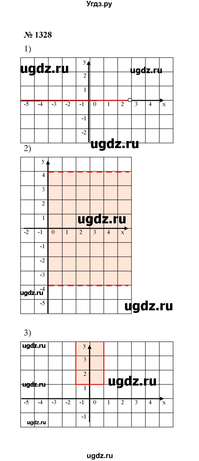 ГДЗ (Решебник к учебнику 2020) по математике 6 класс А.Г. Мерзляк / номер / 1328