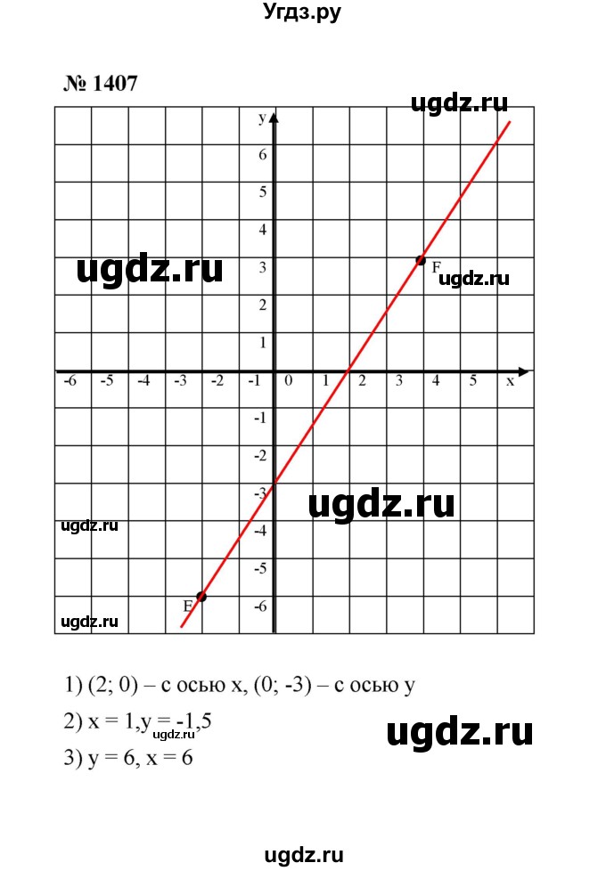 ГДЗ (Решебник к учебнику 2020) по математике 6 класс А.Г. Мерзляк / номер / 1407