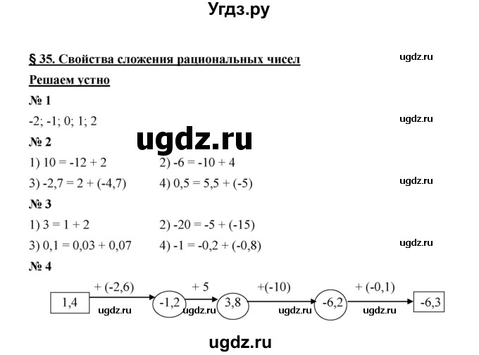 ГДЗ (Решебник к учебнику 2020) по математике 6 класс А.Г. Мерзляк / решаем устно / § 35