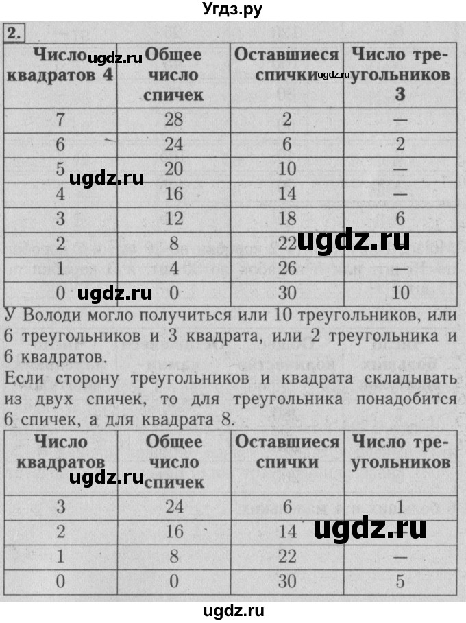 ГДЗ (Решебник №2) по математике 6 класс (задачник) Е. А. Бунимович / часть 2 / Задачи, решаемые в целых числах номер / 2