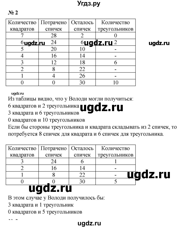 ГДЗ (Решебник №1) по математике 6 класс (задачник) Е. А. Бунимович / часть 2 / Задачи, решаемые в целых числах номер / 2