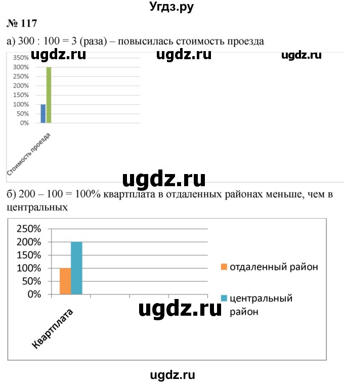 ГДЗ (Решебник к учебнику 2020) по математике 6 класс Г.В. Дорофеев / номер / 117