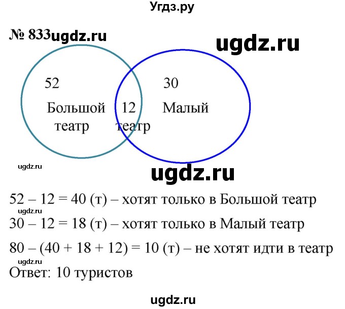 ГДЗ (Решебник к учебнику 2020) по математике 6 класс Г.В. Дорофеев / номер / 833