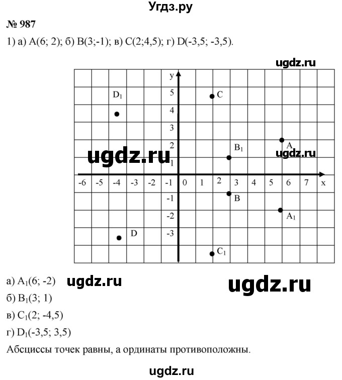 ГДЗ (Решебник к учебнику 2020) по математике 6 класс Г.В. Дорофеев / номер / 987
