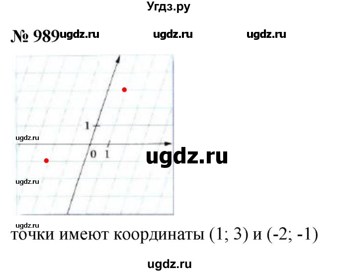 ГДЗ (Решебник к учебнику 2020) по математике 6 класс Г.В. Дорофеев / номер / 989