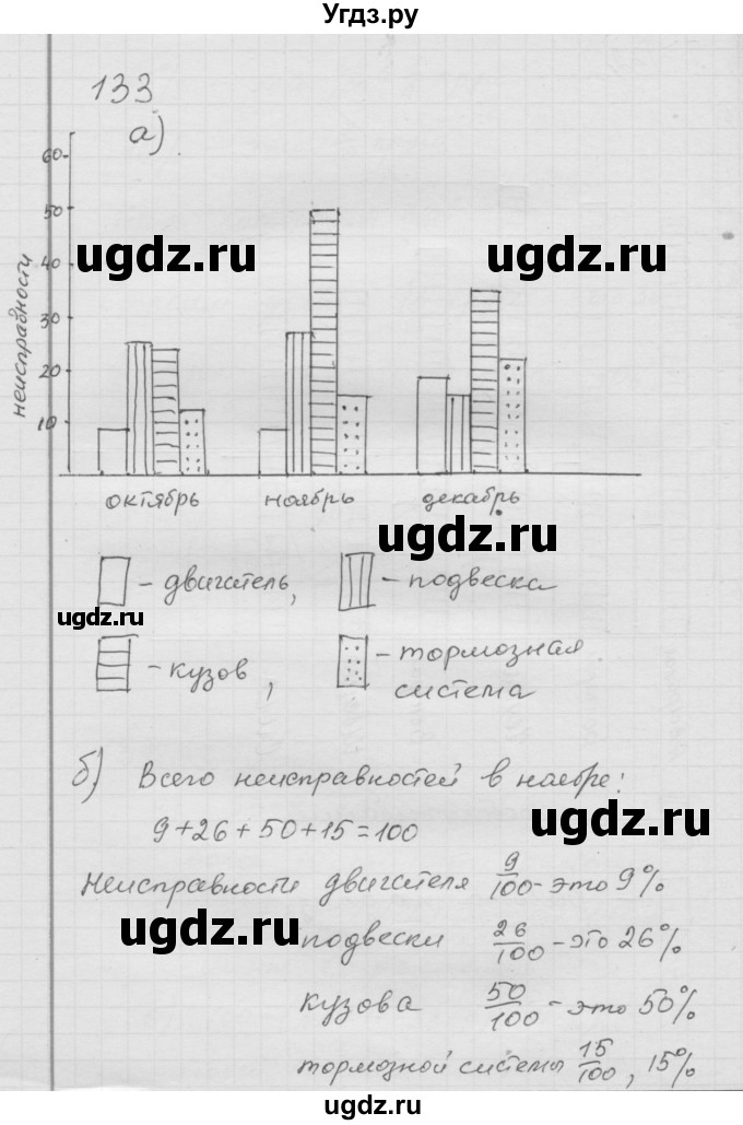ГДЗ (Решебник к учебнику 2010) по математике 6 класс Г.В. Дорофеев / номер / 133