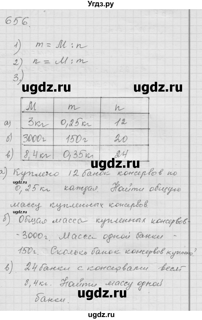 ГДЗ (Решебник к учебнику 2010) по математике 6 класс Г.В. Дорофеев / номер / 656