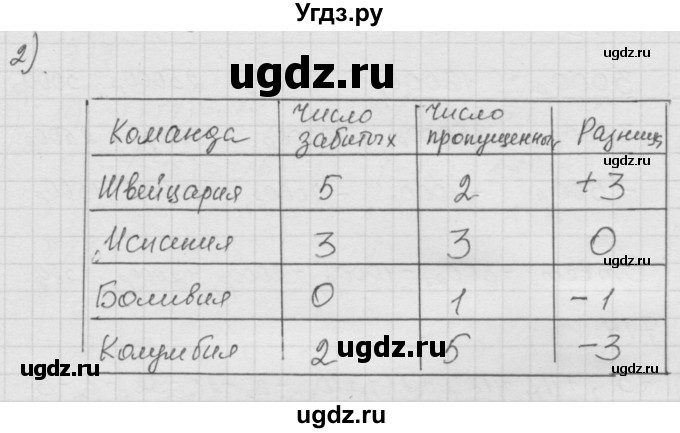 ГДЗ (Решебник к учебнику 2010) по математике 6 класс Г.В. Дорофеев / номер / 709(продолжение 2)