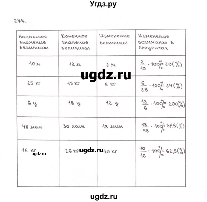 ГДЗ (Решебник №1) по математике 6 класс (рабочая тетрадь) Мерзляк А.Г. / задание номер / 277