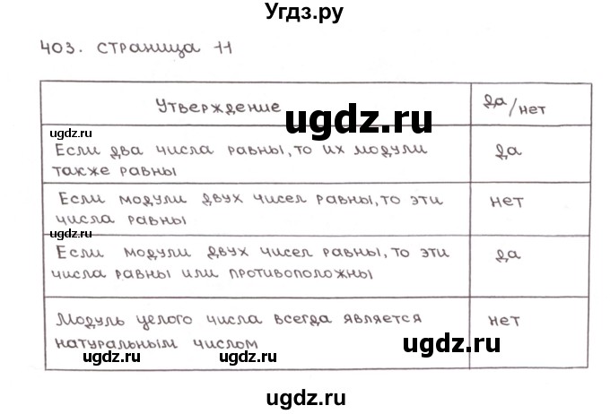 ГДЗ (Решебник №1) по математике 6 класс (рабочая тетрадь) Мерзляк А.Г. / задание номер / 403