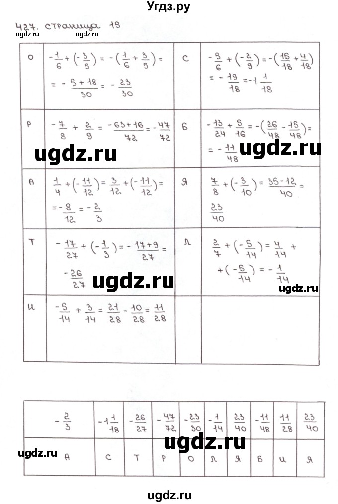 ГДЗ (Решебник №1) по математике 6 класс (рабочая тетрадь) Мерзляк А.Г. / задание номер / 427