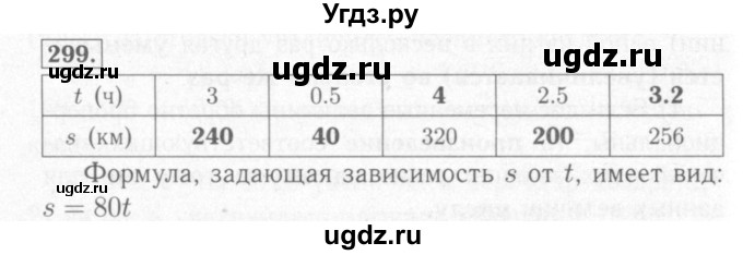 ГДЗ (Решебник №2) по математике 6 класс (рабочая тетрадь) Мерзляк А.Г. / задание номер / 299