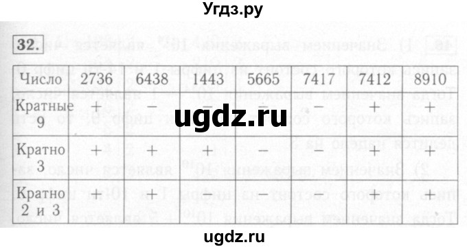 ГДЗ (Решебник №2) по математике 6 класс (рабочая тетрадь) Мерзляк А.Г. / задание номер / 32