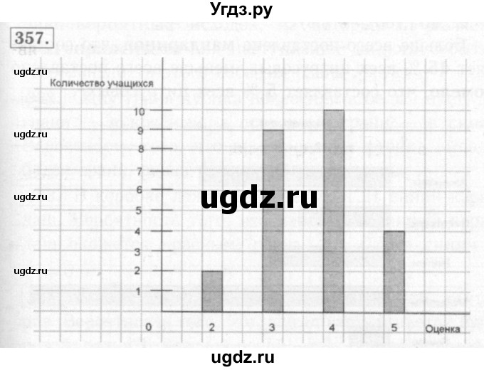 ГДЗ (Решебник №2) по математике 6 класс (рабочая тетрадь) Мерзляк А.Г. / задание номер / 357